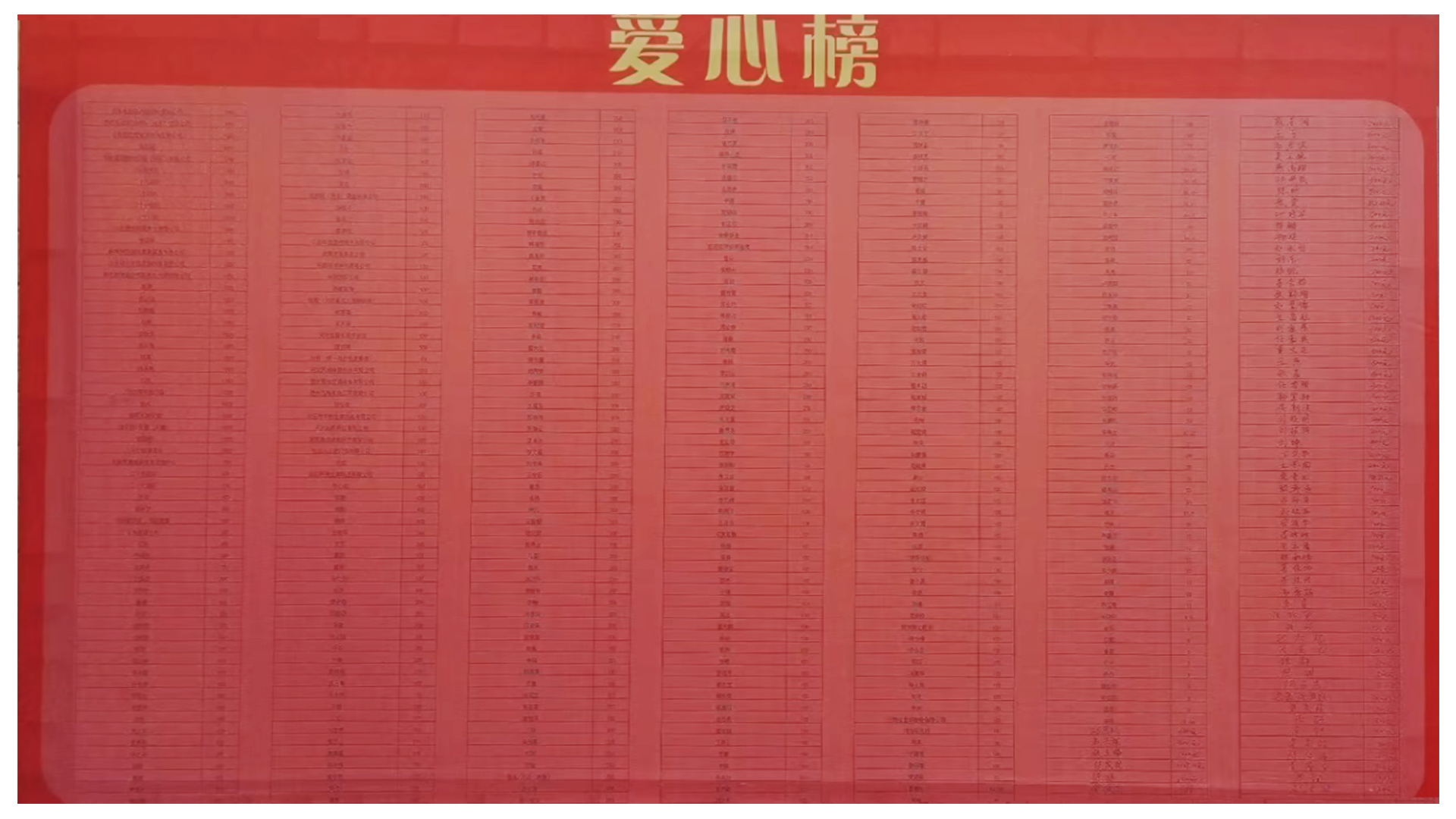 4baa630dd6486cfe912e8f74f4b90284